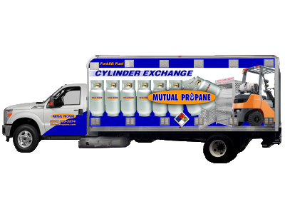 https://www.mutualpropane.com/wp-content/uploads/2024/08/Cylindertruck400x300-1-400x300.png